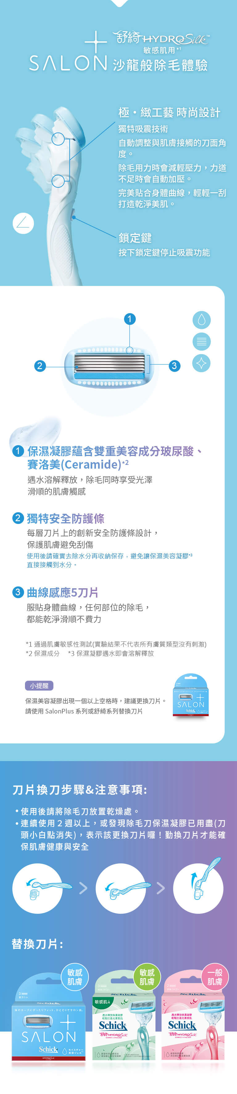 舒芙Intuition介紹