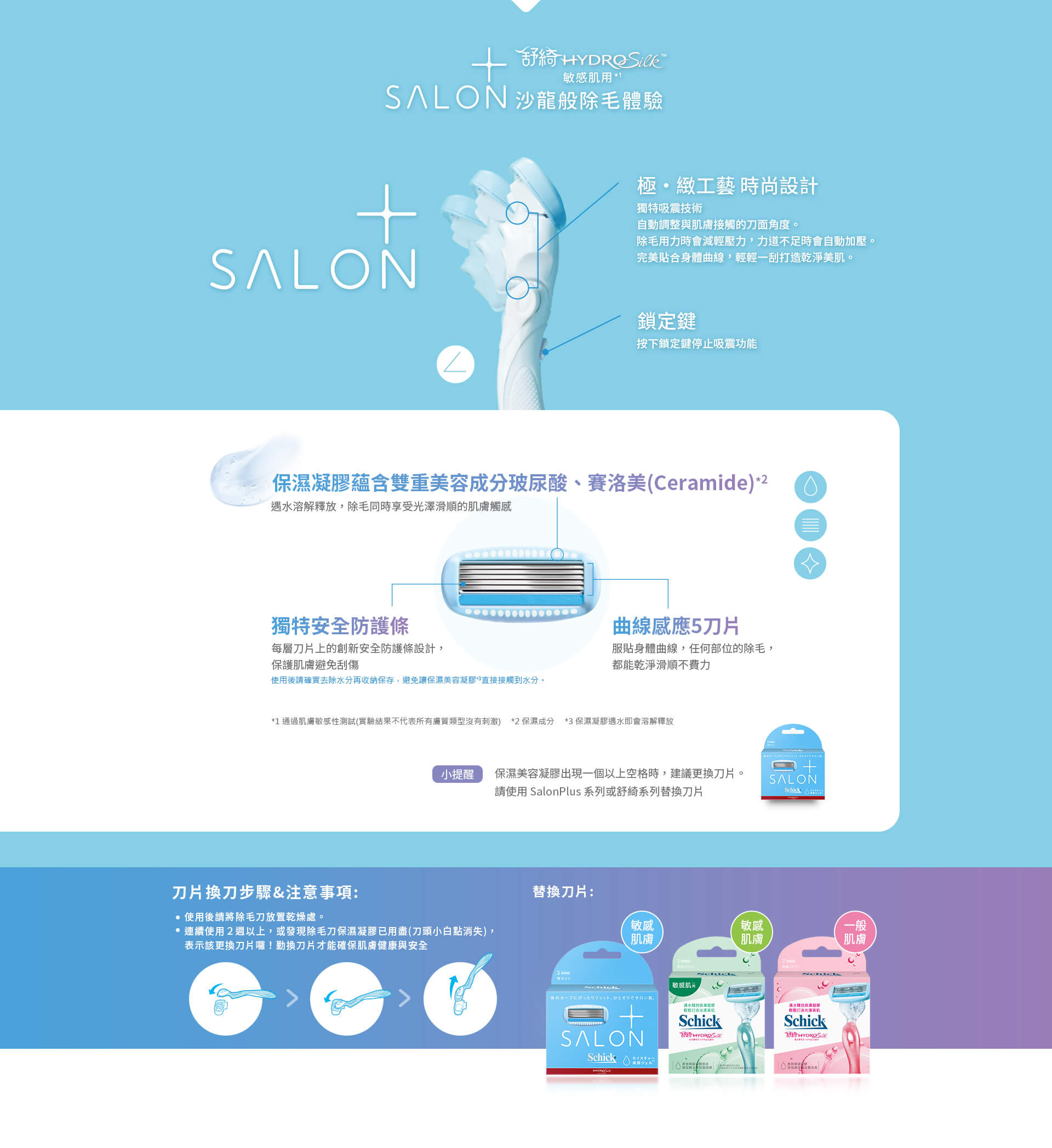 舒芙Intuition介紹